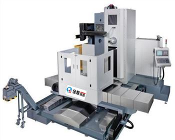 數控(kong)機床(chuang)操作(zuo)人員(yuan)節假(jia)日期(qi)間怎(zen)麼确(que)保假(jia)期結(jie)束後(hou)設備(bei)正常(chang)使用(yong)